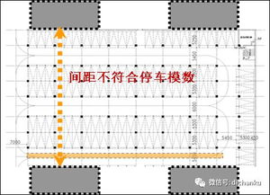 金地集團規劃設計成本控制體系的構建與精細化管理