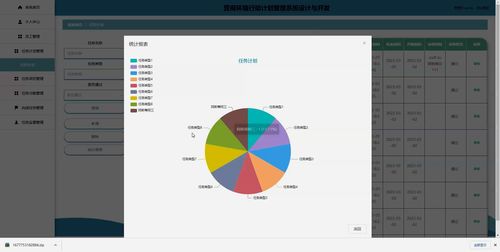 基于SpringBoot的營商環境行動計劃管理系統 從設計開發到定制服務的全面解析