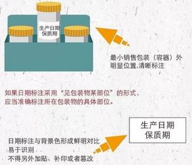 管住管活管優 市場監管總局完善頂層制度設計，引領保健食品行業高質量發展